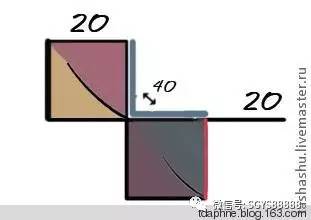仿真叶子nbsp;外国人做的教程