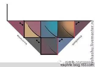 仿真叶子nbsp;外国人做的教程