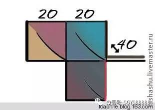 仿真叶子nbsp;外国人做的教程