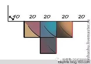 仿真叶子nbsp;外国人做的教程