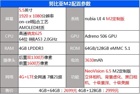 努比亚n2青春版发布,努比亚m2畅玩版评测