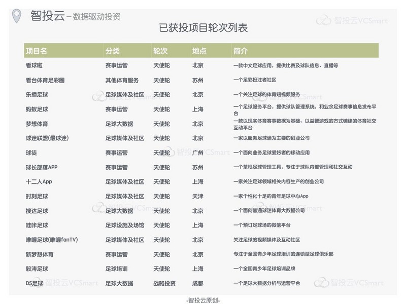 国足赢球延续希望,国足赢球还能进球吗