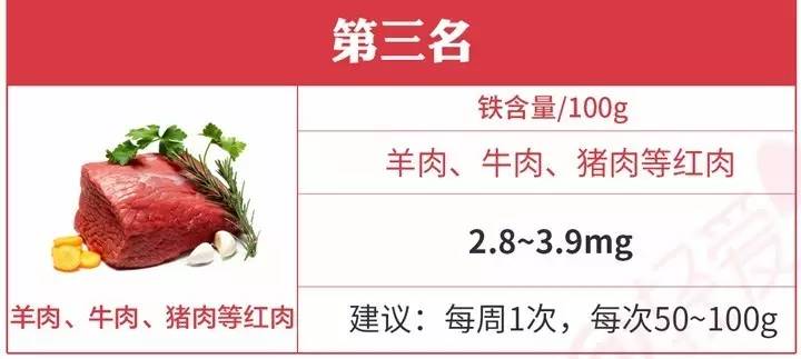 红枣和阿胶哪个补血效果好,红枣和阿胶哪个补血效果最好