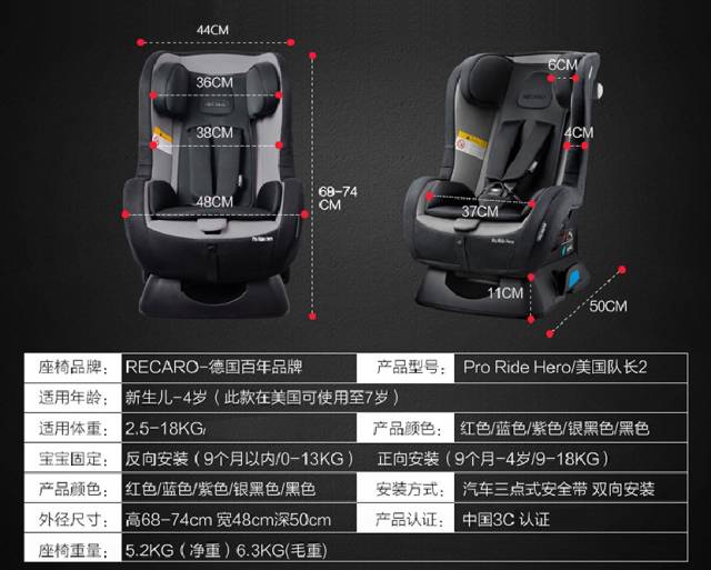 「开团」韩寒、林志颖争相使用的安全座椅，德国原装进口！婴儿放心枕，德国、英国、北美、澳大利亚、台湾的孩子都在用