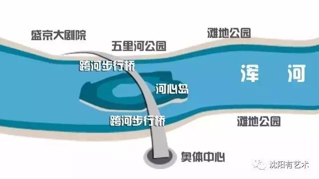 您有一份幸福礼包请关注查收,沈阳福利大礼包