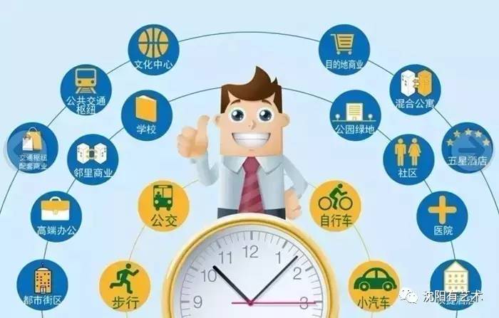 您有一份幸福礼包请关注查收,沈阳福利大礼包