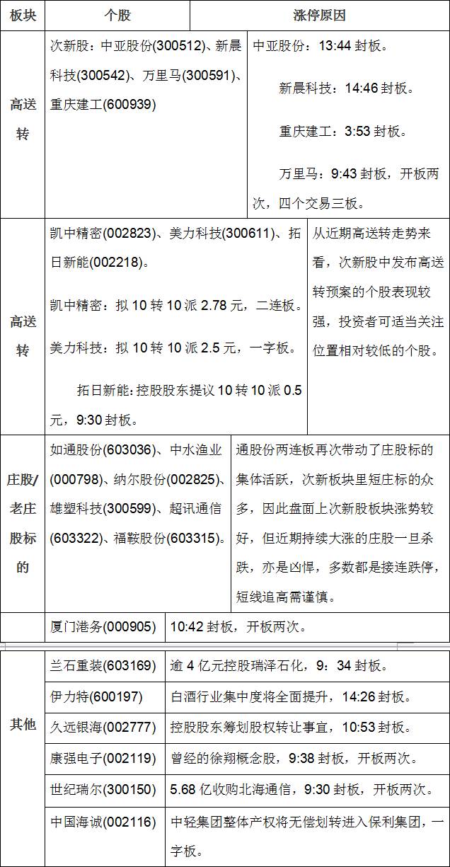 贵州茅台为何股价那么高,贵州茅台股价现在是多少