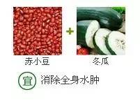 上火了喝什么凉茶降火最快,上火凉茶怎么喝