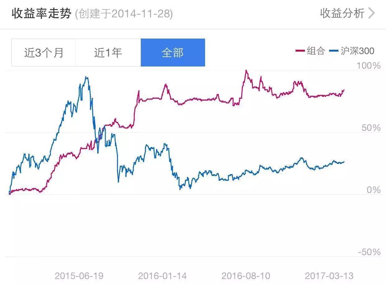 a股进入牛市港股也会进入牛市吗,港股牛市和a股牛市同频吗