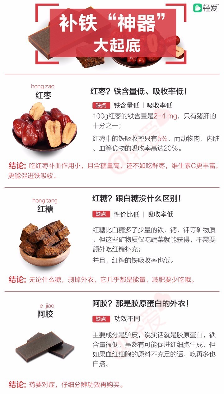 红枣和阿胶哪个补血效果好,红枣和阿胶哪个补血效果最好