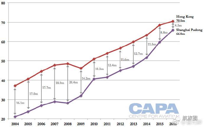 南非航空295号航班事故,南非航空295号班机坠毁