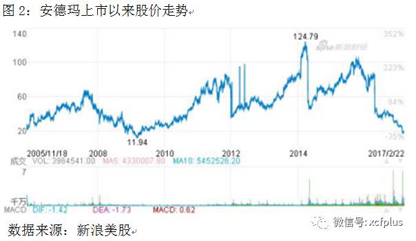 奥巴马篮球观点,奥巴马nba篮球