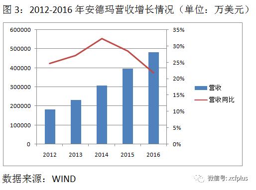 奥巴马篮球观点,奥巴马nba篮球