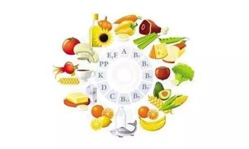 维生素品牌排行榜善存,维生素十大品牌