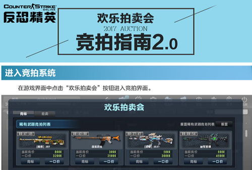 csol最新拍卖行值得买的武器,csol拍卖会值得入手的武器