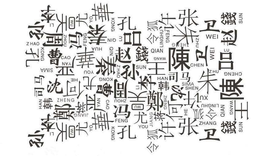 威海本地姓氏,威海姓氏