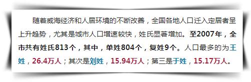 威海本地姓氏,威海姓氏