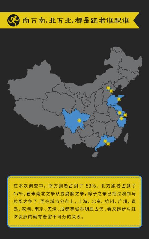 咕咚跑鞋竞速,咕咚联名跑鞋评测