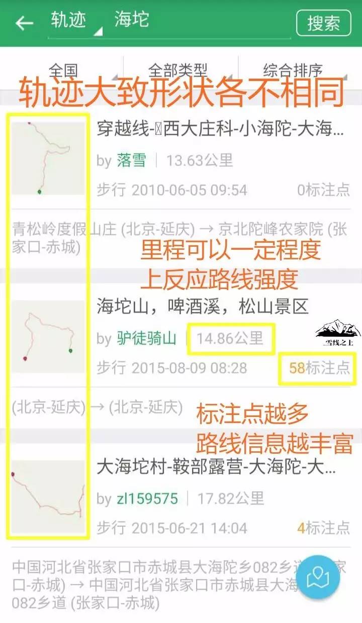 “导”亦有道：学会GPS，在山野安全穿行