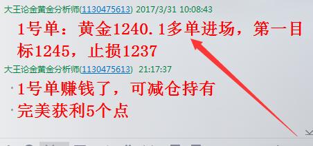 黄金走势分析1817,黄金走势分析2024曲线图