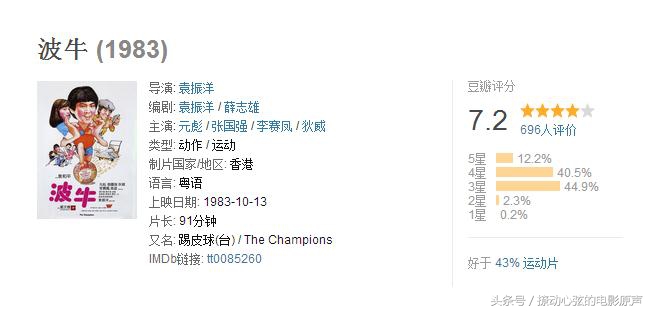 有没有关于国足的电影,关于国产足球的电影有哪些