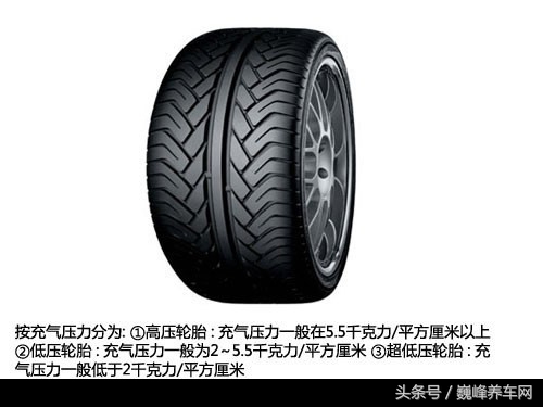 汽车轮胎品牌一览表,家用汽车轮胎什么品牌好