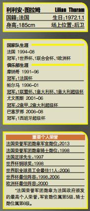 拉莫斯和图拉姆谁厉害,思想者采访