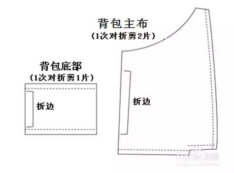 diy裤子改造lisa,旧裤子diy手工小饰品