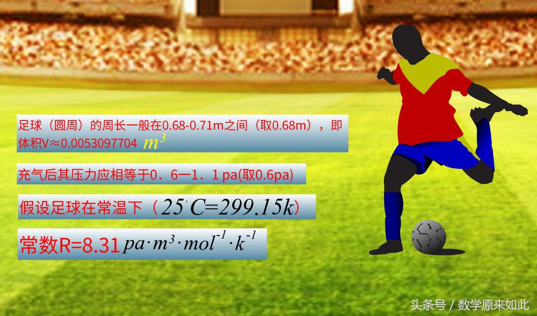 国足有多火,国足热度高不高