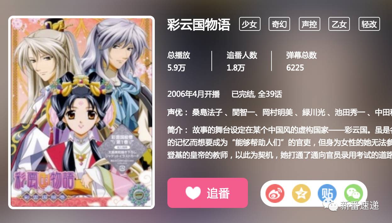 盘点经典老番,回顾经典旧番