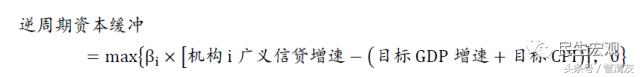 MPA详解及其对宏微观流动性的影响（民生宏观专题报告）