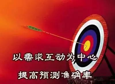 物流管理的十种方法,如何管理物流费用