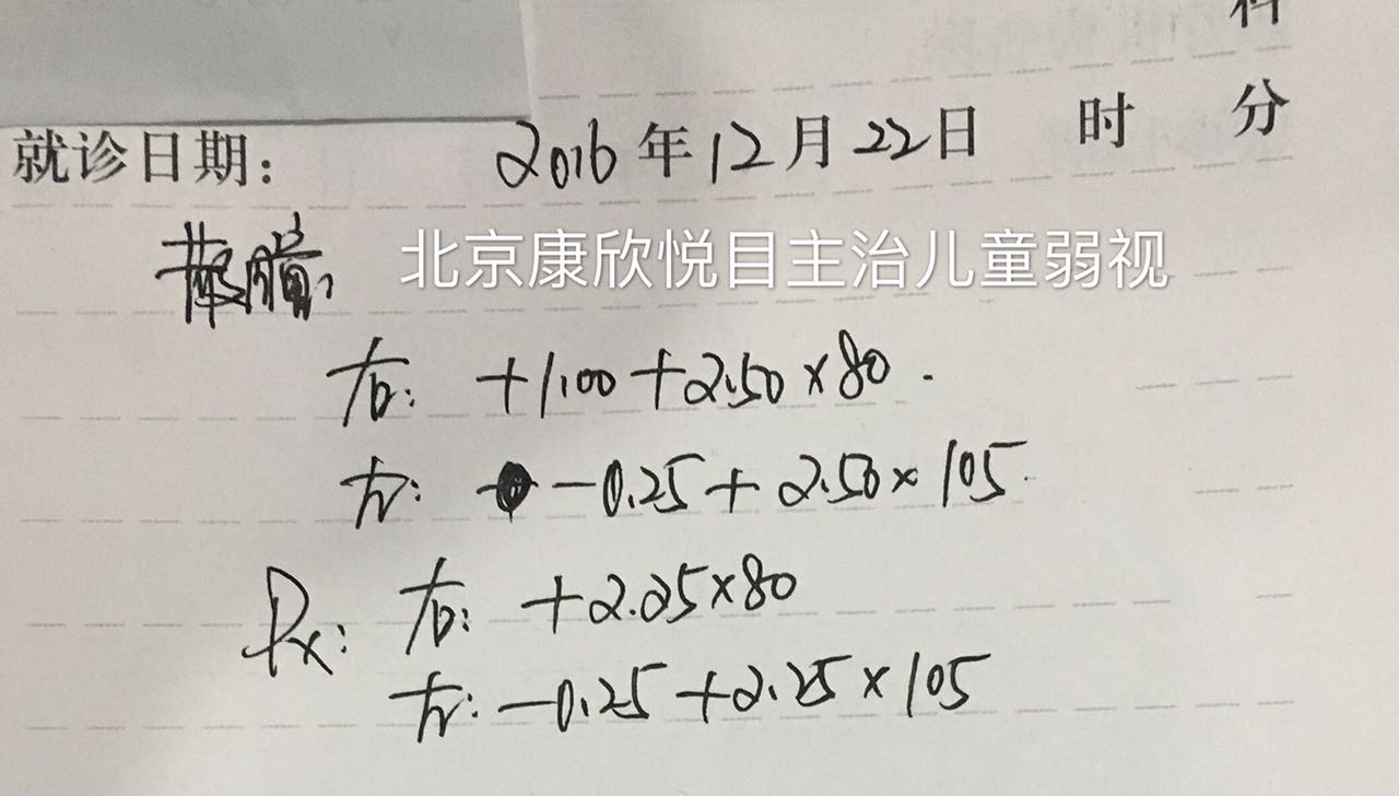 麻麻们相信吗？用15小时治好孩子弱视！