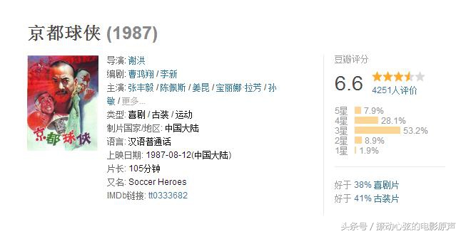 有没有关于国足的电影,关于国产足球的电影有哪些