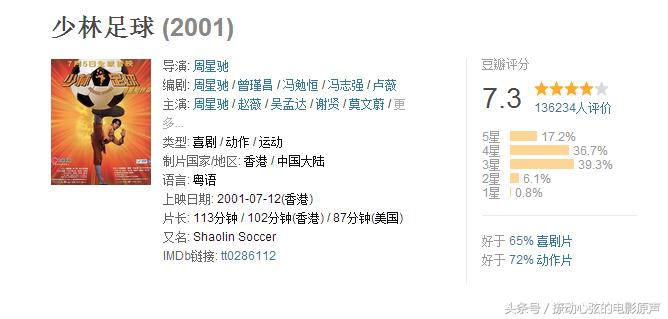 有没有关于国足的电影,关于国产足球的电影有哪些