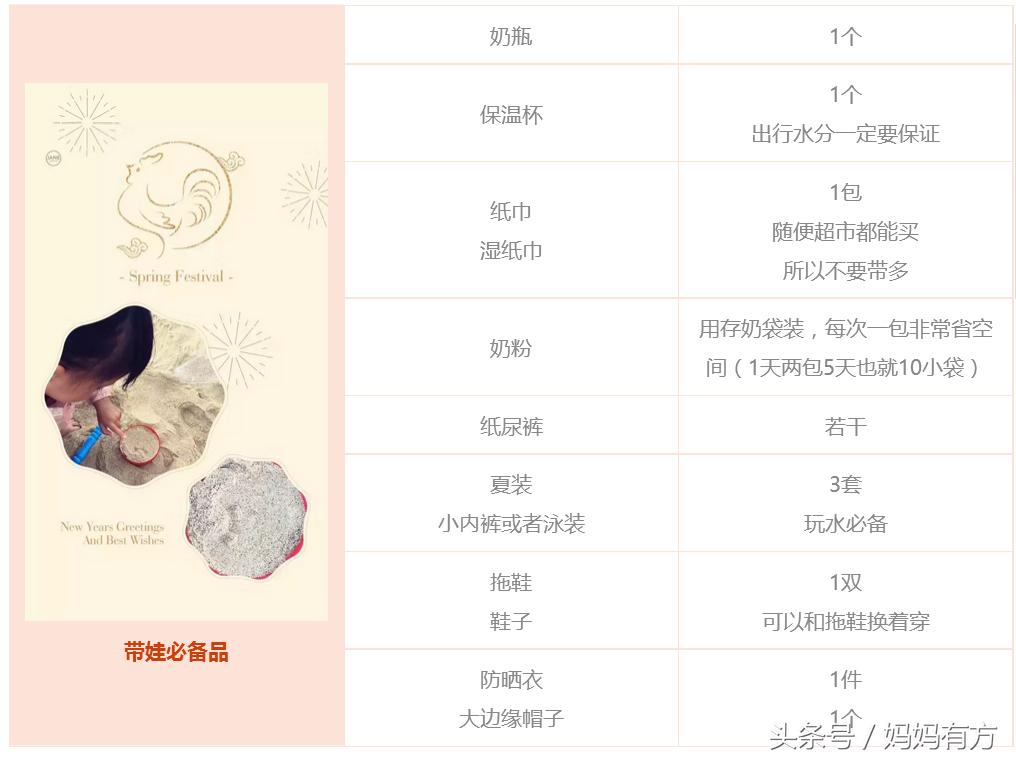 自驾游分享,带孩子去海南自由行攻略