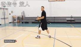 各个球员的招牌过人动作,2个过人动作