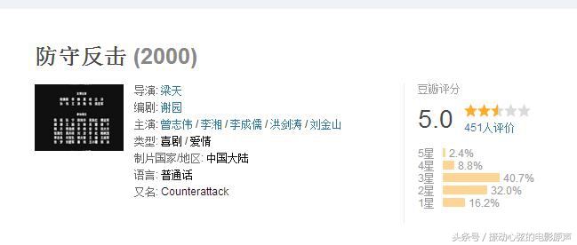 有没有关于国足的电影,关于国产足球的电影有哪些