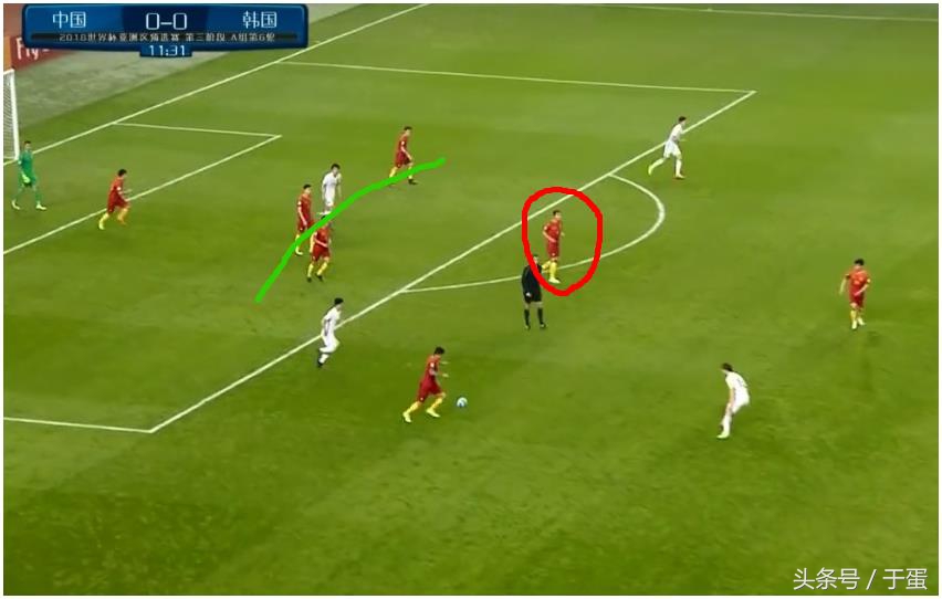 先赞冯潇霆纯爷们儿！然后论证他创造的场上位置新名称“自由卫”