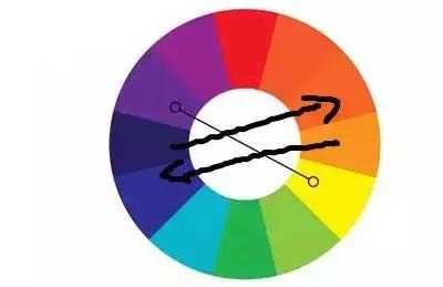 脸色痘印残留的黑色怎么才能消除,斑点痘印皮肤暗沉怎么改善