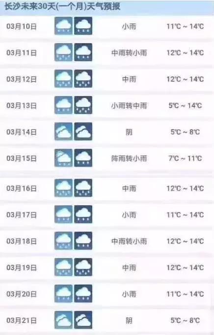 国足的告捷,国足告捷里皮