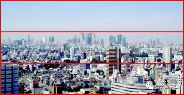 摄影新手必学的20种基础构图,摄影11种构图技巧