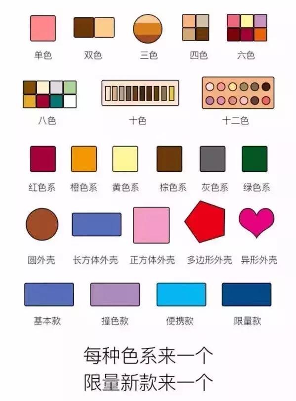 男人惹女生生气的高情商句子,男人故意惹你生气刺激你的表现