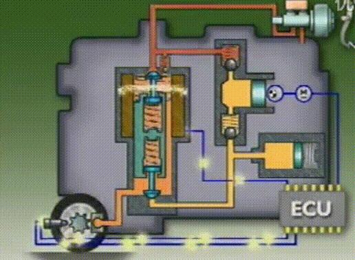低速行驶时abs弹脚解决方法,abs发生故障时刹车要怎么踩
