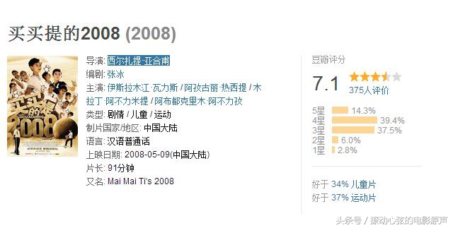 有没有关于国足的电影,关于国产足球的电影有哪些