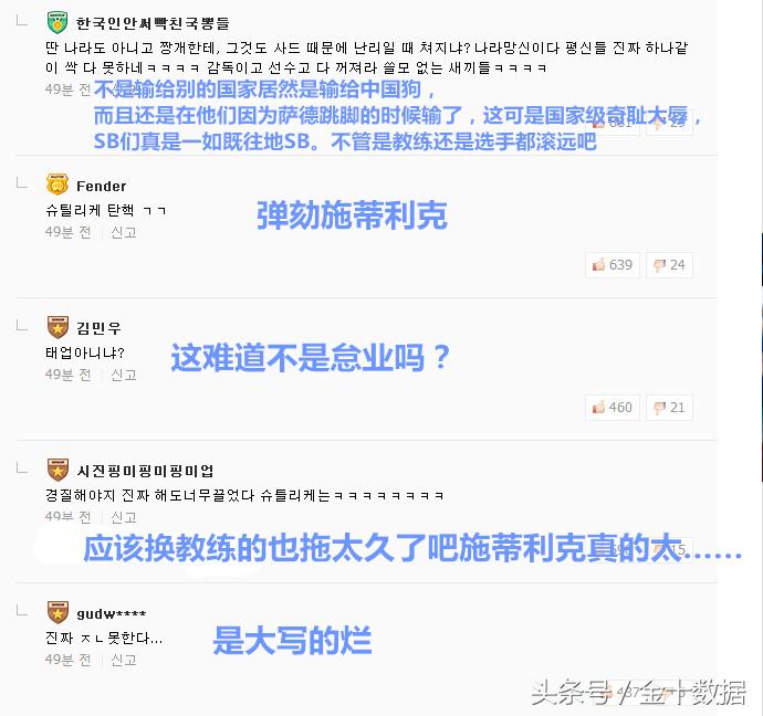 韩国球迷对中国队的评价,韩国赢球媒体反应