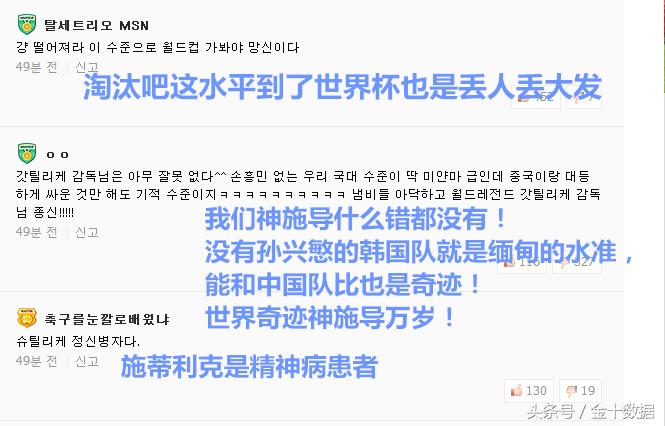 韩国球迷对中国队的评价,韩国赢球媒体反应
