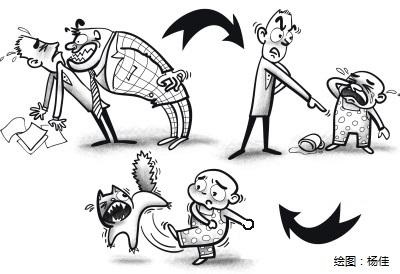 如何进行情绪管理视频,怎样引导孩子进行情绪管理