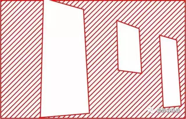 摄影新手必学的20种基础构图,摄影11种构图技巧