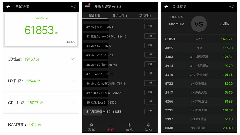 这是一部真小米手机，又轻又薄的小米手机5c